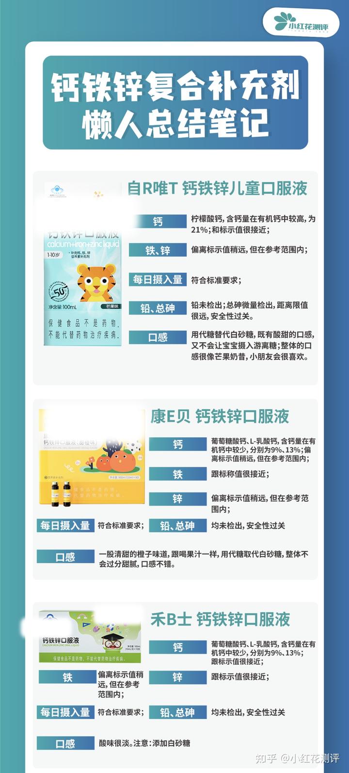 锌硒宝片如何选择（锌硒宝和锌片有什么区别）-硒宝网