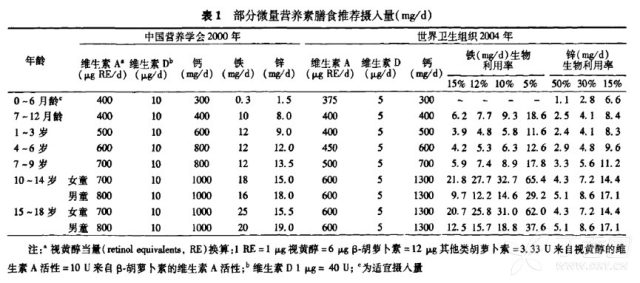 三个月宝宝需要补钙吗（宝宝补钙需要停一段时间吗）-硒宝网