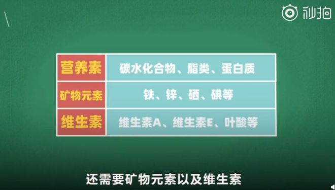 锌硒宝补锌的好处(锌硒宝补钙吗)-硒宝网