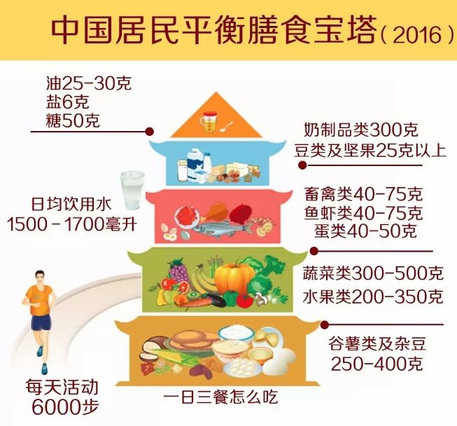 缺微量元素的小孩有哪些症状（缺症状微量小孩元素有什么影响）-硒宝网