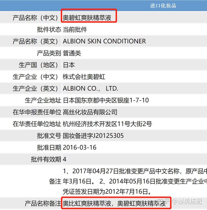 锌硒宝片配方含量(锌硒宝含锌量是多少)-硒宝网