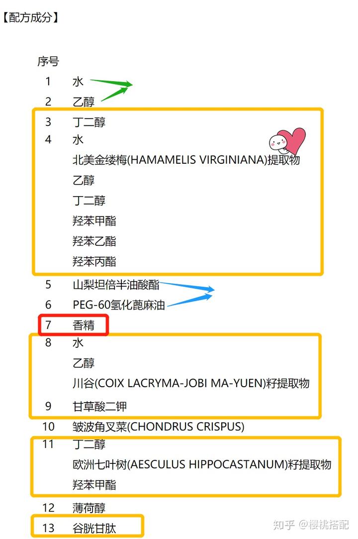锌硒宝片配方含量(锌硒宝含锌量是多少)-硒宝网