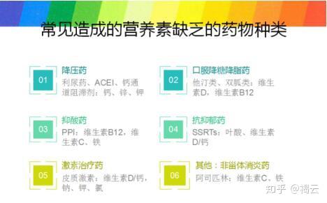 锌硒宝片长期服用(锌硒宝长期服用对身体的影响)-硒宝网