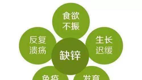 锌硒宝孩子能吃吗(锌硒宝儿童吃会导致早熟吗)-硒宝网