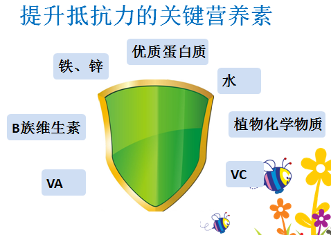 锌硒宝孩子能吃吗(锌硒宝儿童吃会导致早熟吗)-硒宝网