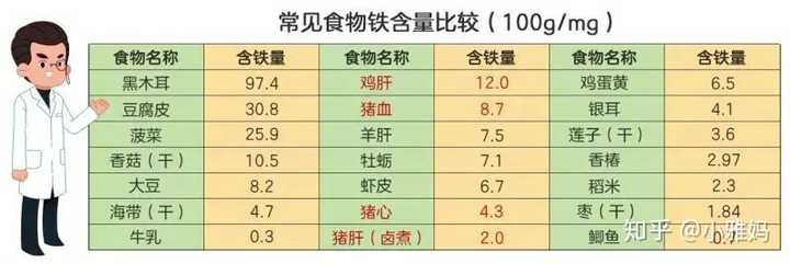 孕妇吃锌硒宝好吗(孕妇吃锌硒宝有啥好处)-硒宝网