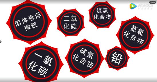 碘元素的化合价(碘元素化合价最高的是)-硒宝网