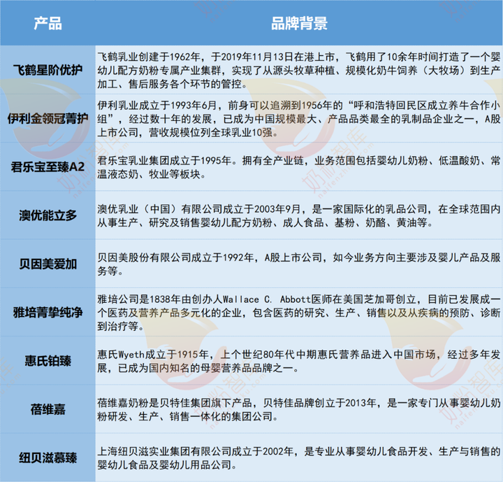 锌硒宝买哪个牌子(锌硒宝推荐)-硒宝网