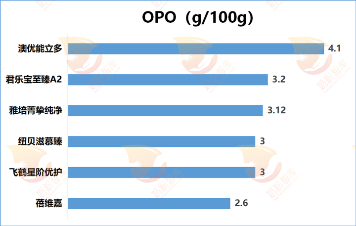锌硒宝买哪个牌子(锌硒宝推荐)-硒宝网