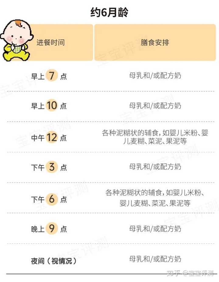 吃了锌硒宝要睡觉(锌硒宝可以吞服吗)-硒宝网