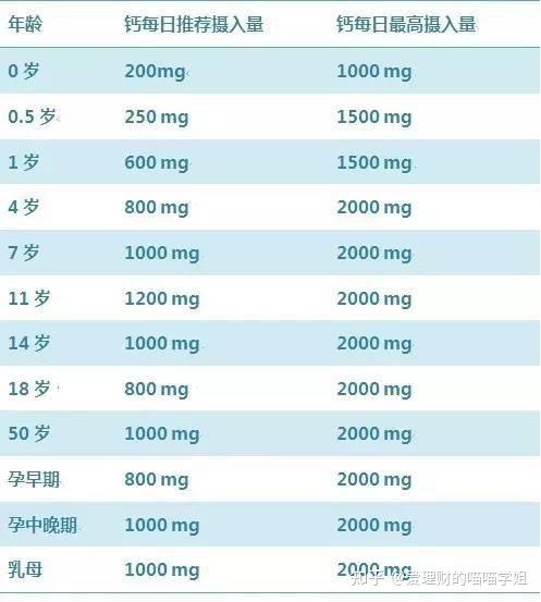 儿童蛋白锌硒宝片(蛋白锌硒咀嚼片儿童可以吃吗)-硒宝网