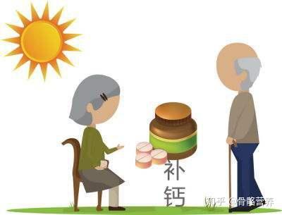 老年人腿抽筋吃什么钙片补钙最好(老年人腿抽筋补钙)-硒宝网