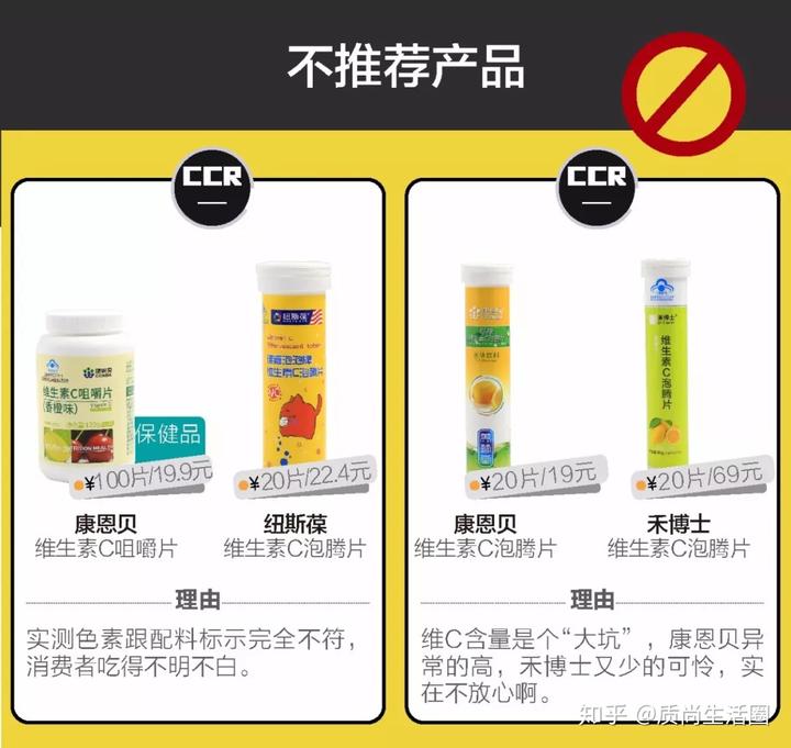 锌硒宝品牌哪家好（锌硒宝质量品牌排行榜）-硒宝网