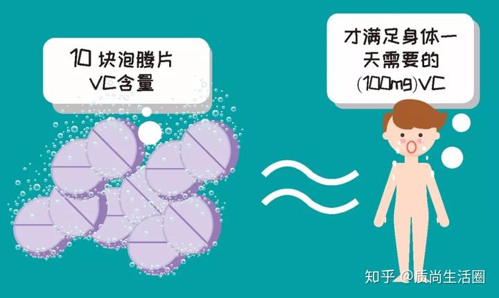 锌硒宝品牌哪家好（锌硒宝质量品牌排行榜）-硒宝网