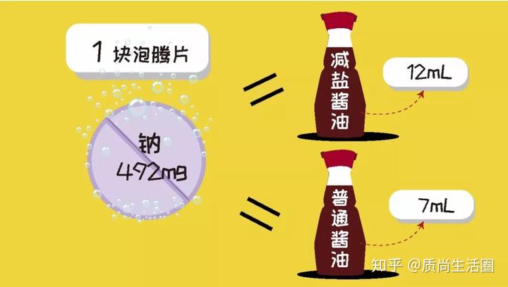 锌硒宝品牌哪家好（锌硒宝质量品牌排行榜）-硒宝网