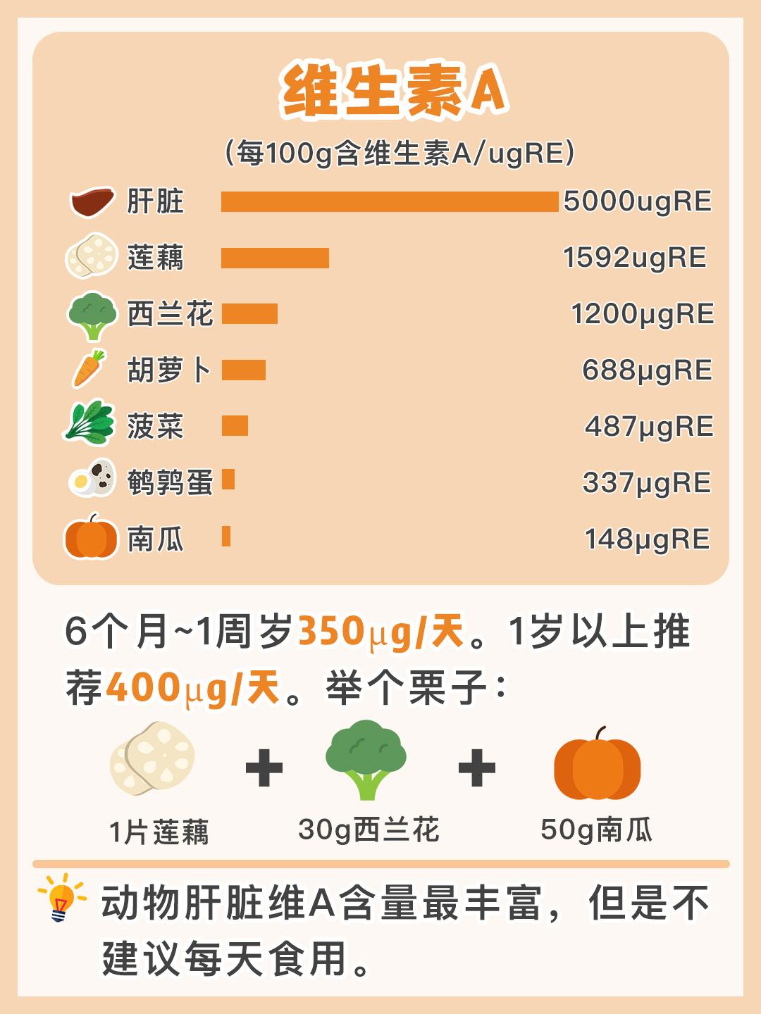 婴儿补钙滴剂哪种好(婴儿补钙吃什么钙剂好滴剂的)-硒宝网