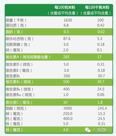 锌硒宝哪个包装好（锌硒宝是什么味道）-硒宝网