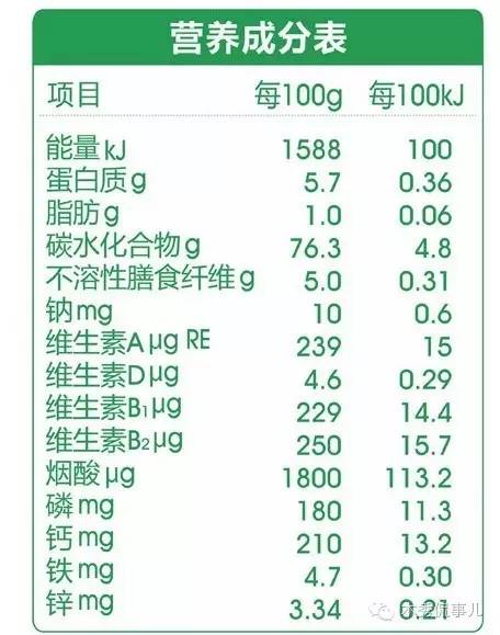 锌硒宝哪个包装好（锌硒宝是什么味道）-硒宝网