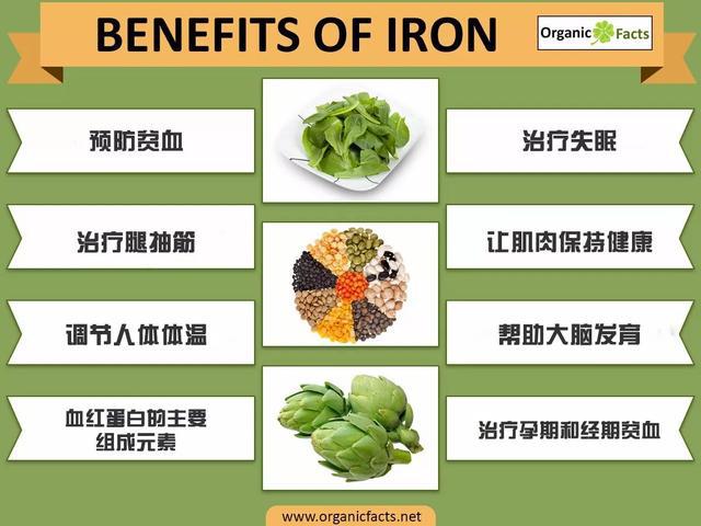 婴儿怎么查微量元素(婴儿查微量元素挂什么科室)-硒宝网