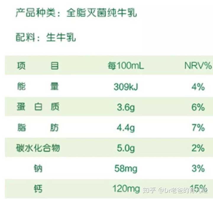 补钙的重要性（补钙对人体的重要性）-硒宝网