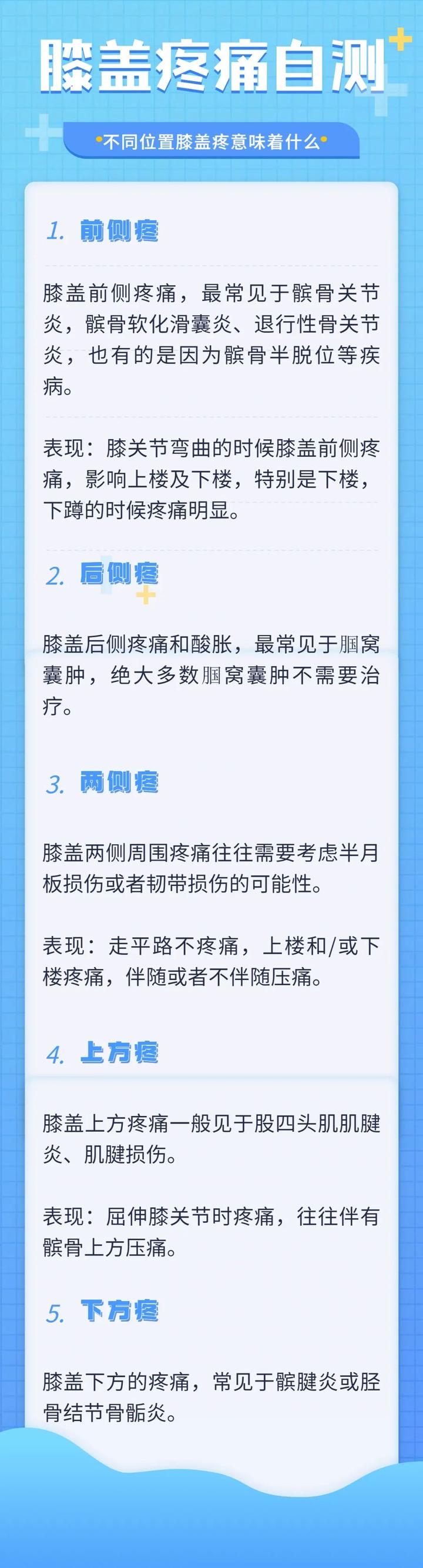 膝盖疼补钙管用吗（膝盖疼用不用补点钙片）-硒宝网