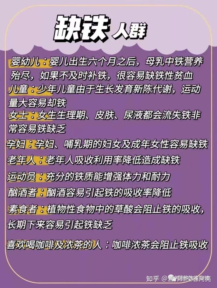 补铁药品（药品补铁口服）-硒宝网