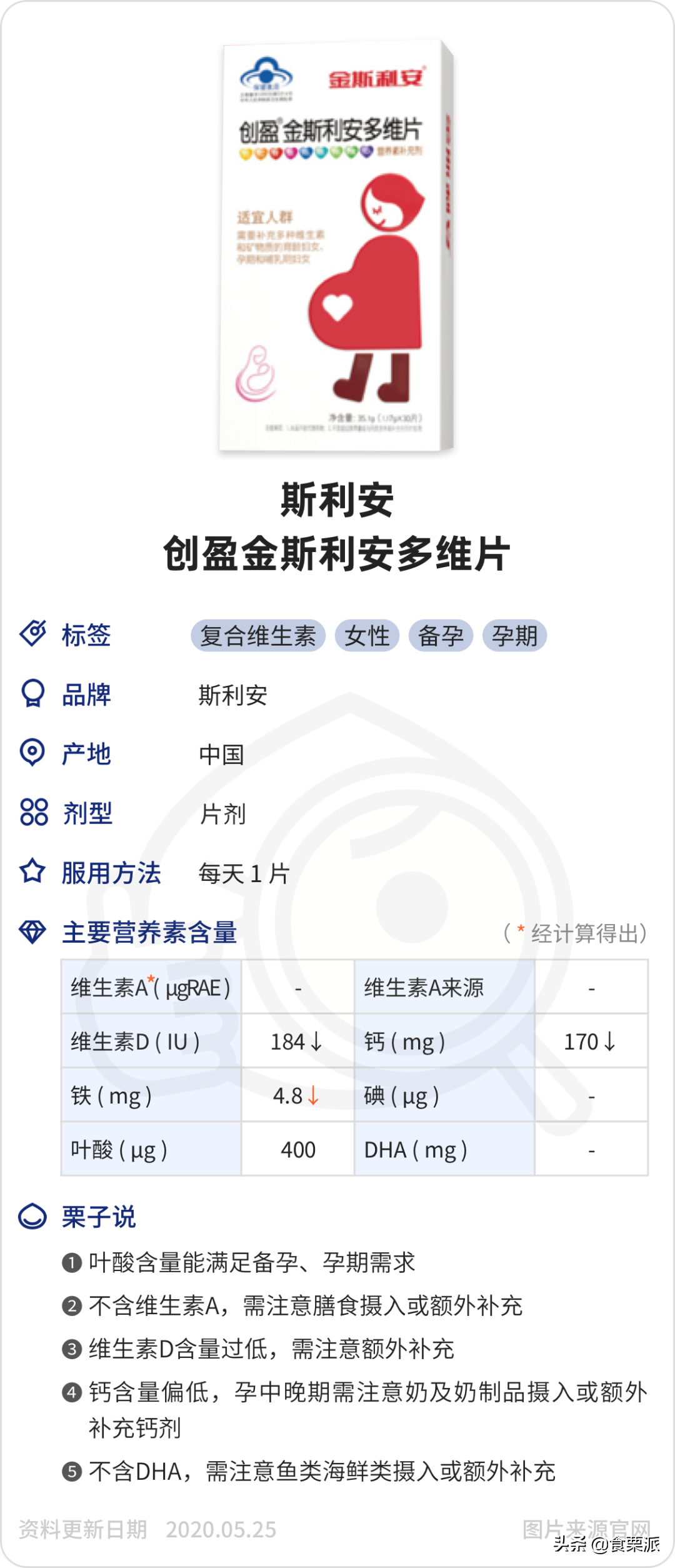 孕妇补铁哪个牌子好（孕妇补铁品牌）-硒宝网