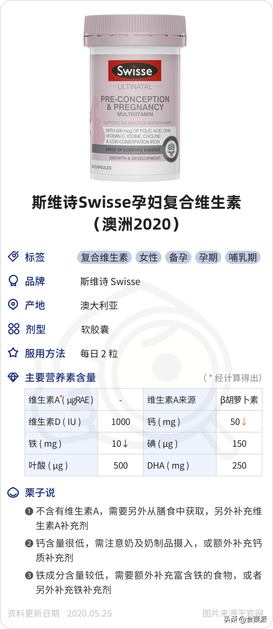 孕妇补铁哪个牌子好（孕妇补铁品牌）-硒宝网