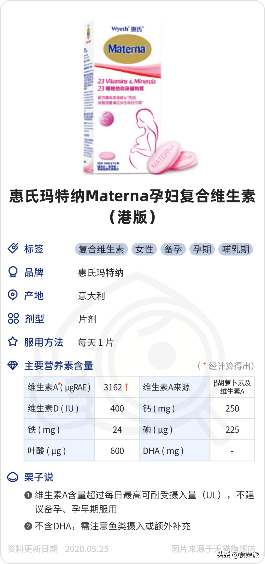 孕妇补铁哪个牌子好（孕妇补铁品牌）-硒宝网