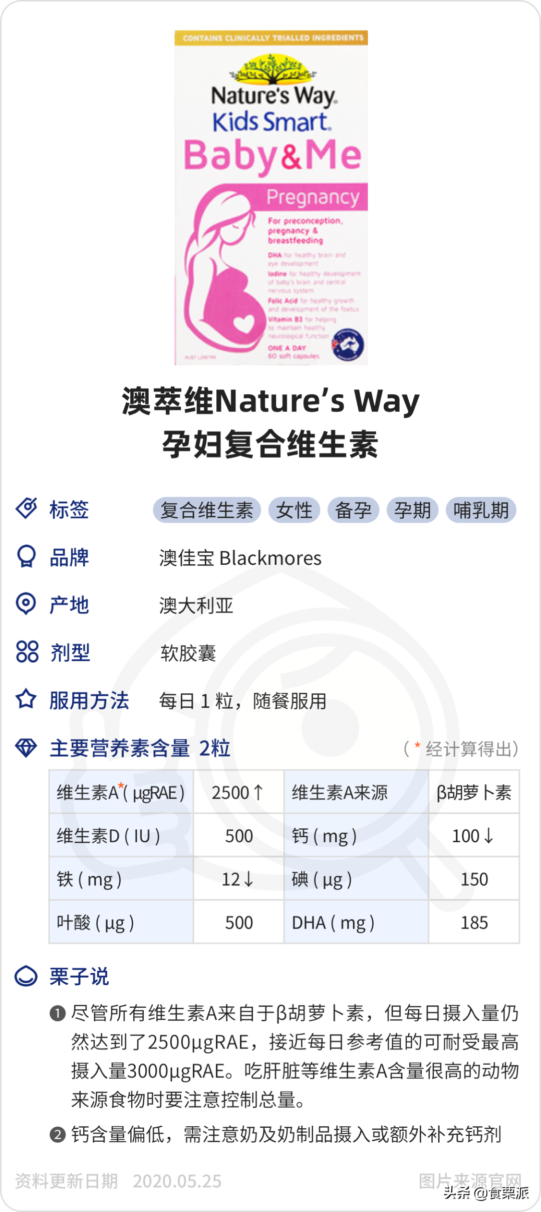 孕妇补铁哪个牌子好（孕妇补铁品牌）-硒宝网