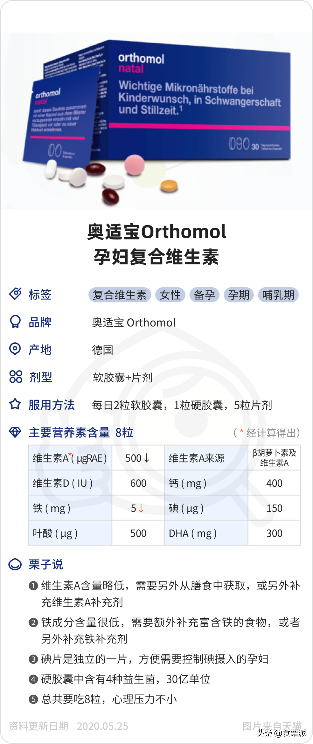孕妇补铁哪个牌子好（孕妇补铁品牌）-硒宝网