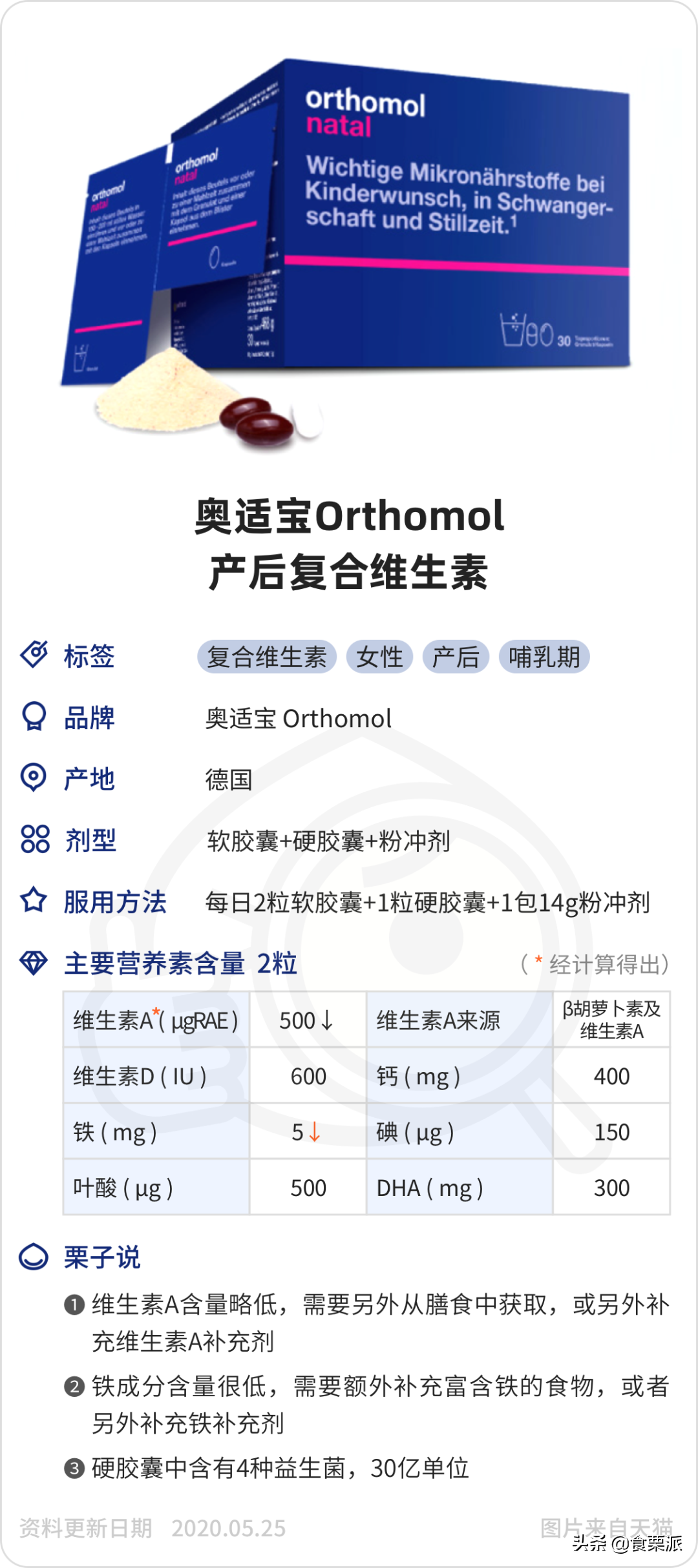 孕妇补铁哪个牌子好（孕妇补铁品牌）-硒宝网