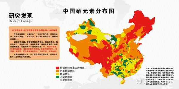 微量元素硒怎么补充（微量元素硒的缺乏症）-硒宝网