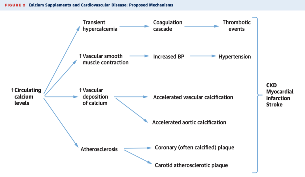 喝豆浆补钙吗（喝豆浆补钙不）-硒宝网