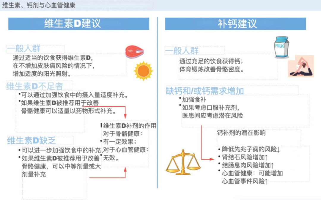 喝豆浆补钙吗（喝豆浆补钙不）-硒宝网