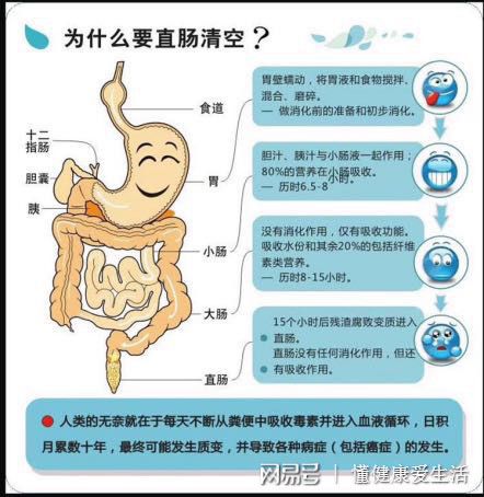 吃锌硒宝最佳时间(锌硒宝多大宝宝吃)-硒宝网