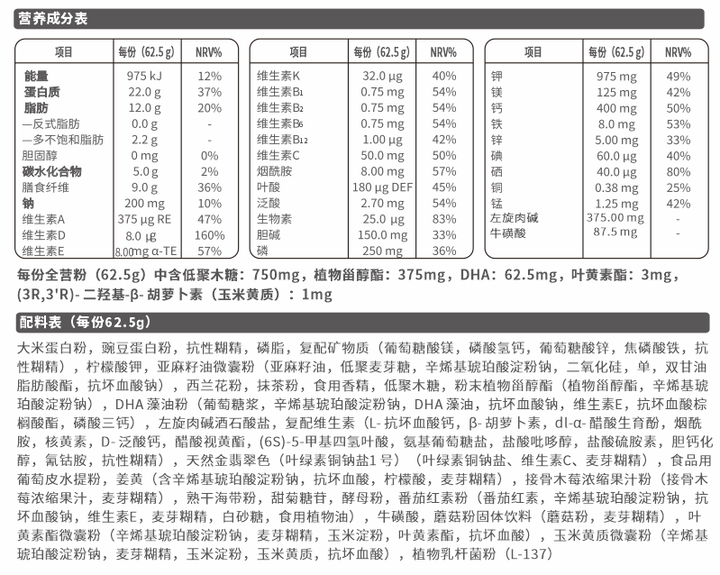锌硒宝女士吃好吗（锌硒宝孩子吃了好吗）-硒宝网