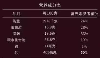 缺钙吃什么补钙（缺钙应该吃）-硒宝网