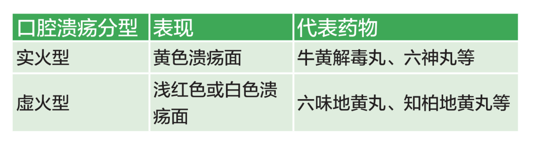口疮喝锌硒宝行吗(锌硒片治疗口腔溃疡)-硒宝网