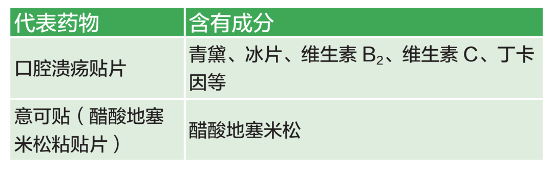 口疮喝锌硒宝行吗(锌硒片治疗口腔溃疡)-硒宝网