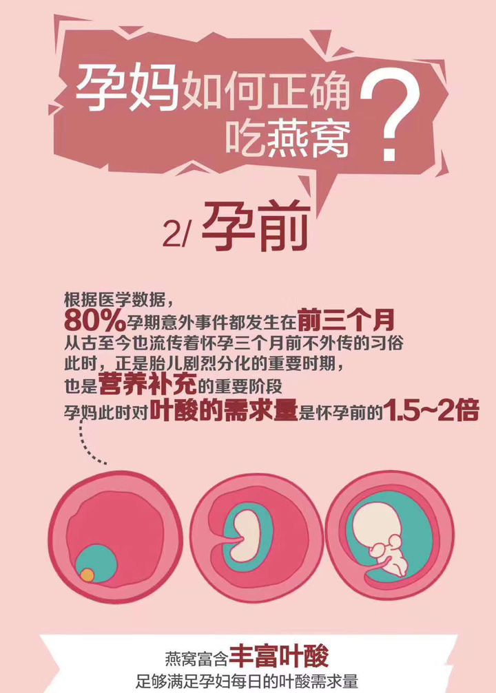 孕期什么时候补铁最好（孕期补铁好处）-硒宝网