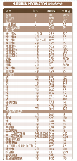 叶酸锌硒宝的功效(锌硒宝和叶酸的功能一样吗)-硒宝网