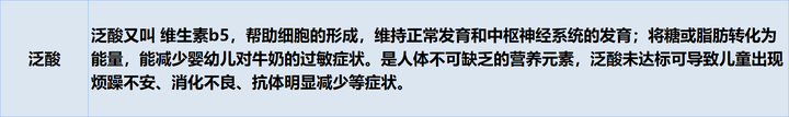 叶酸锌硒宝的功效(锌硒宝和叶酸的功能一样吗)-硒宝网