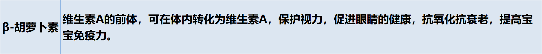 叶酸锌硒宝的功效(锌硒宝和叶酸的功能一样吗)-硒宝网