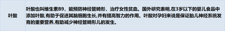 叶酸锌硒宝的功效(锌硒宝和叶酸的功能一样吗)-硒宝网