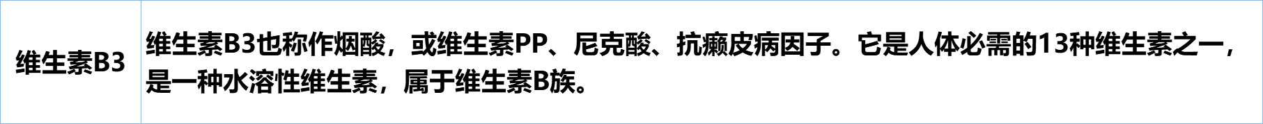 叶酸锌硒宝的功效(锌硒宝和叶酸的功能一样吗)-硒宝网