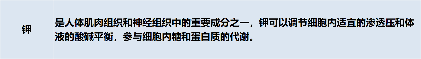 叶酸锌硒宝的功效(锌硒宝和叶酸的功能一样吗)-硒宝网