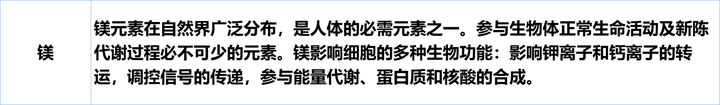 叶酸锌硒宝的功效(锌硒宝和叶酸的功能一样吗)-硒宝网