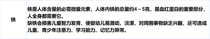 叶酸锌硒宝的功效(锌硒宝和叶酸的功能一样吗)-硒宝网
