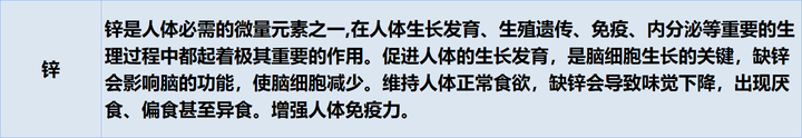叶酸锌硒宝的功效(锌硒宝和叶酸的功能一样吗)-硒宝网
